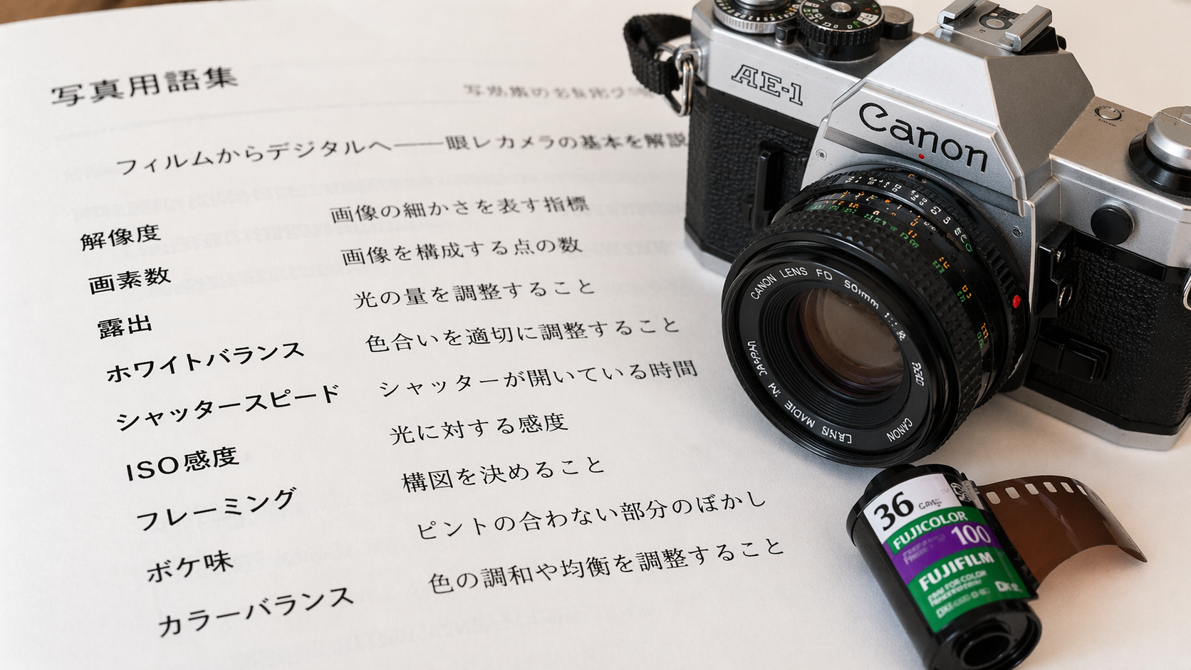 写真用語の説明